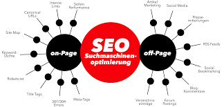 seo on page optimierung