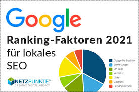 rankingfaktoren google