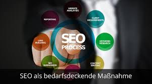 seo maßnahmenkatalog