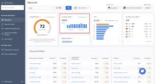 seo pagerank