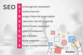 seo strategie erstellen