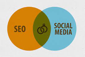 seo social