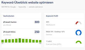 webseite optimieren für google