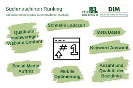 besseres suchmaschinen ranking