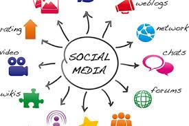 social media als kommunikationsinstrument