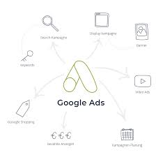 google optimierung agentur