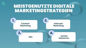 digitale marketing