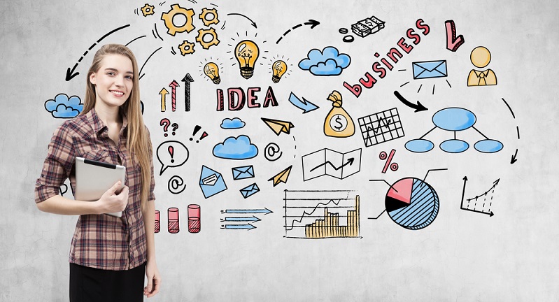 richtig werbung machen