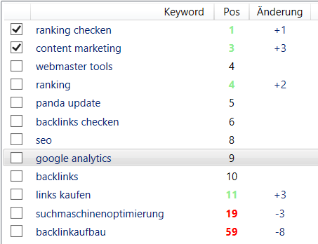google seo check