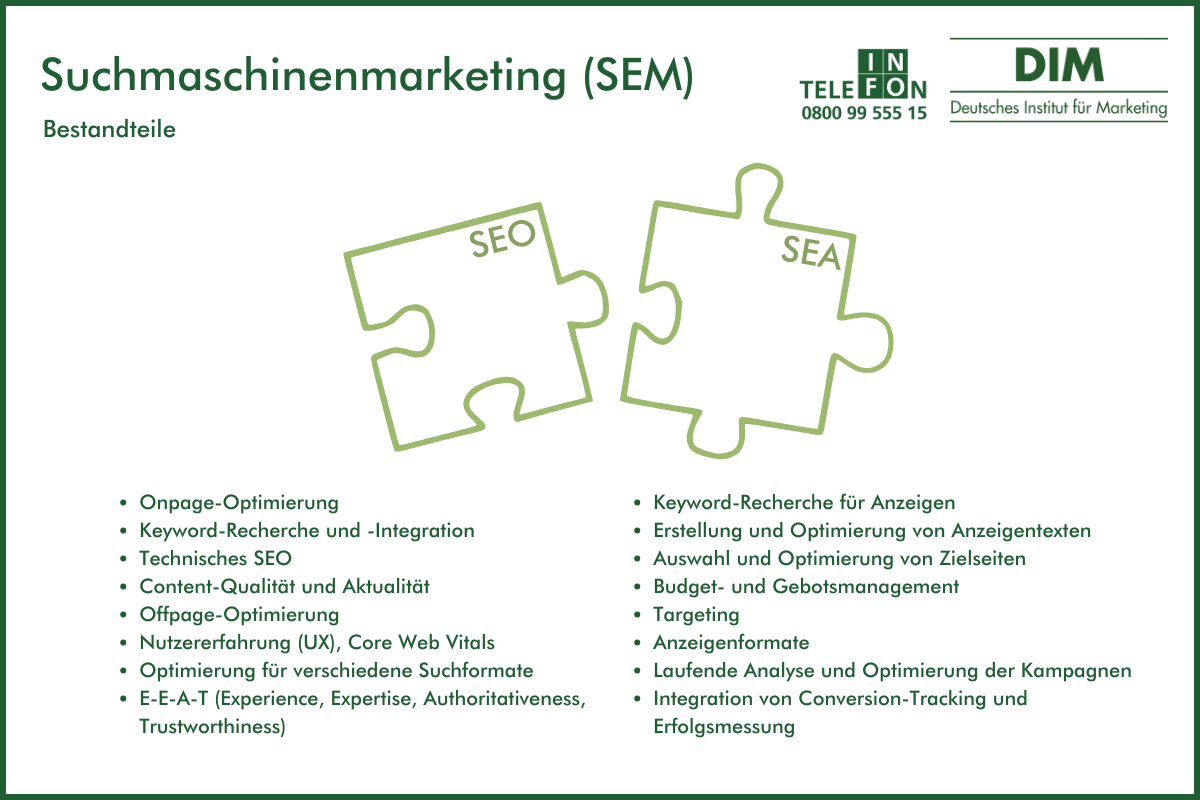 optimierung für suchmaschinen