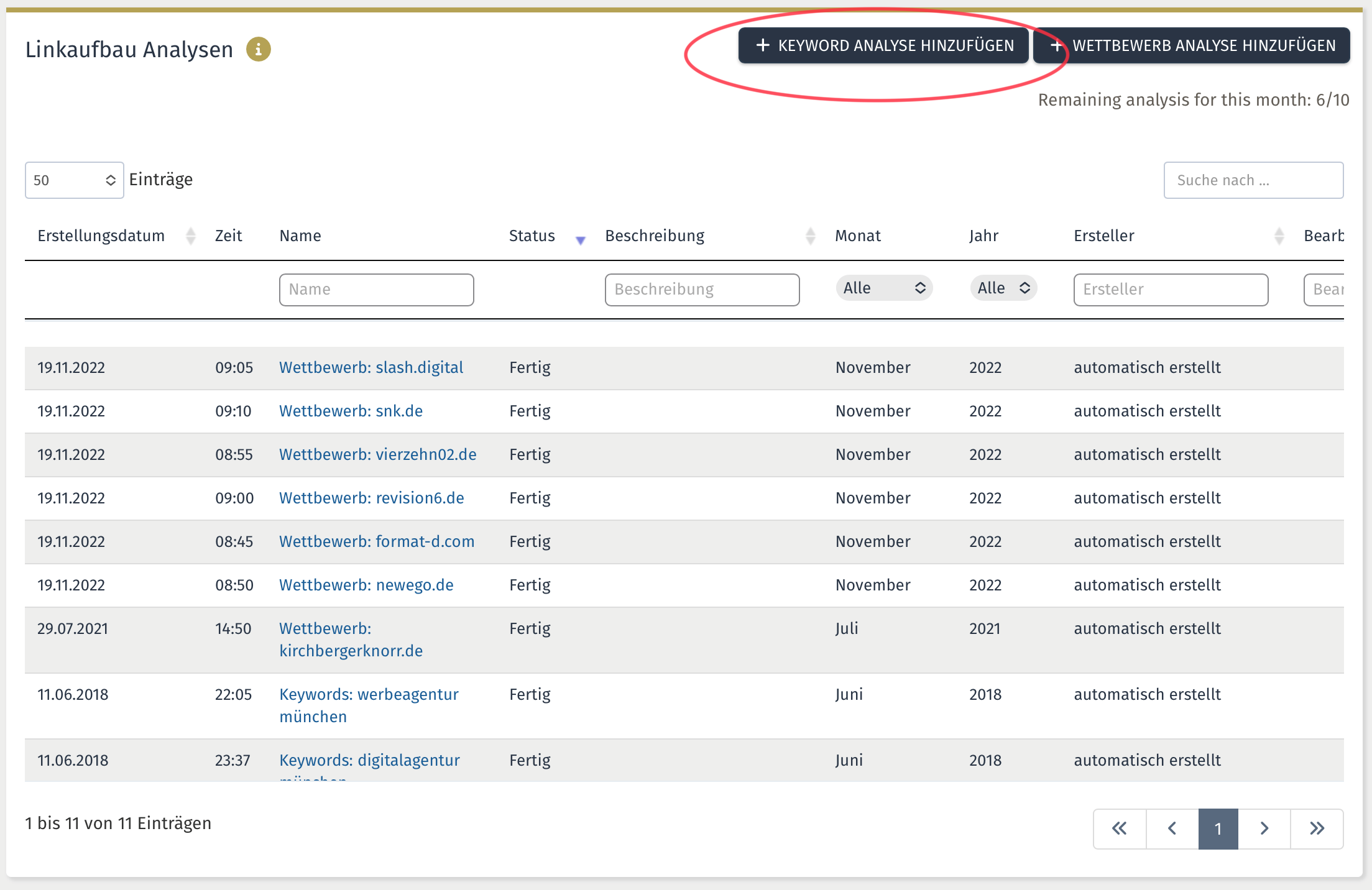 backlink analyse