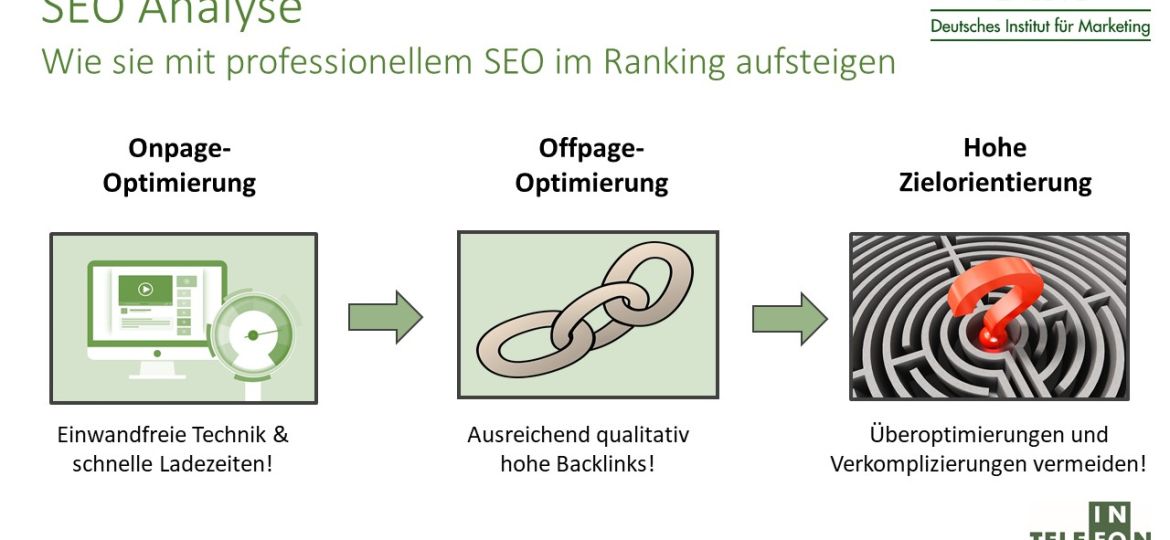 offpage optimierung