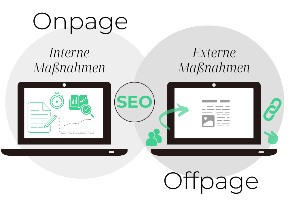 offpage optimierung seo