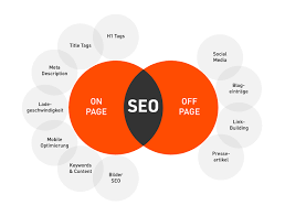 seo onpage maßnahmen