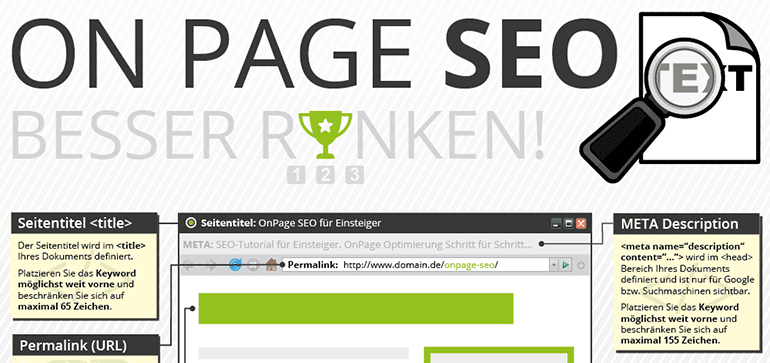 seo optimierte