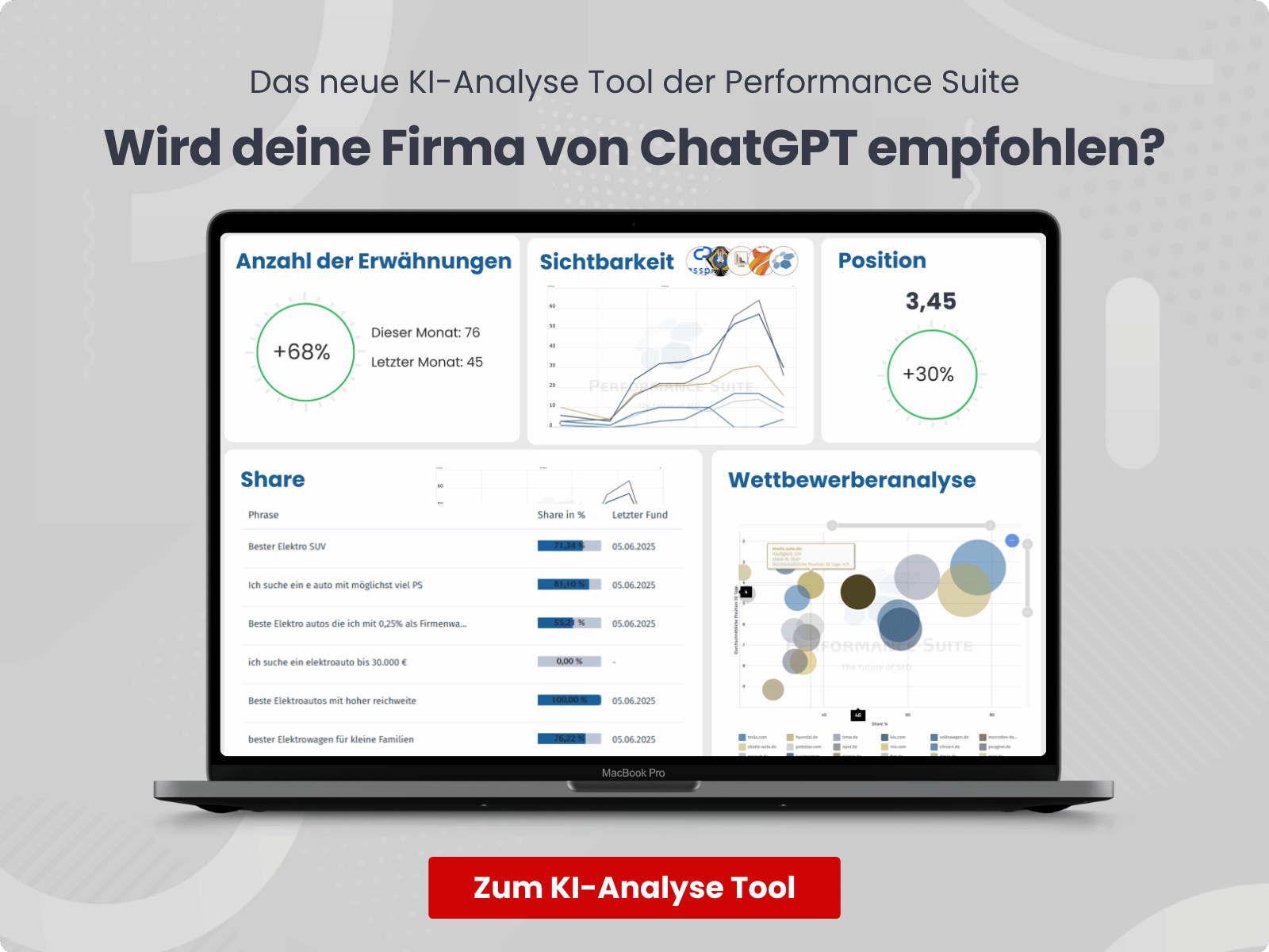 seo optimierung tool