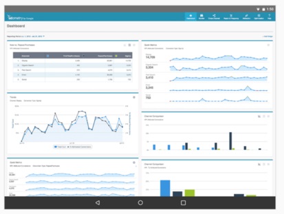 seo analyse software